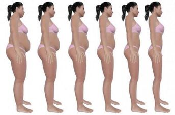 pasos para perder grasa abdominal con ejercicio